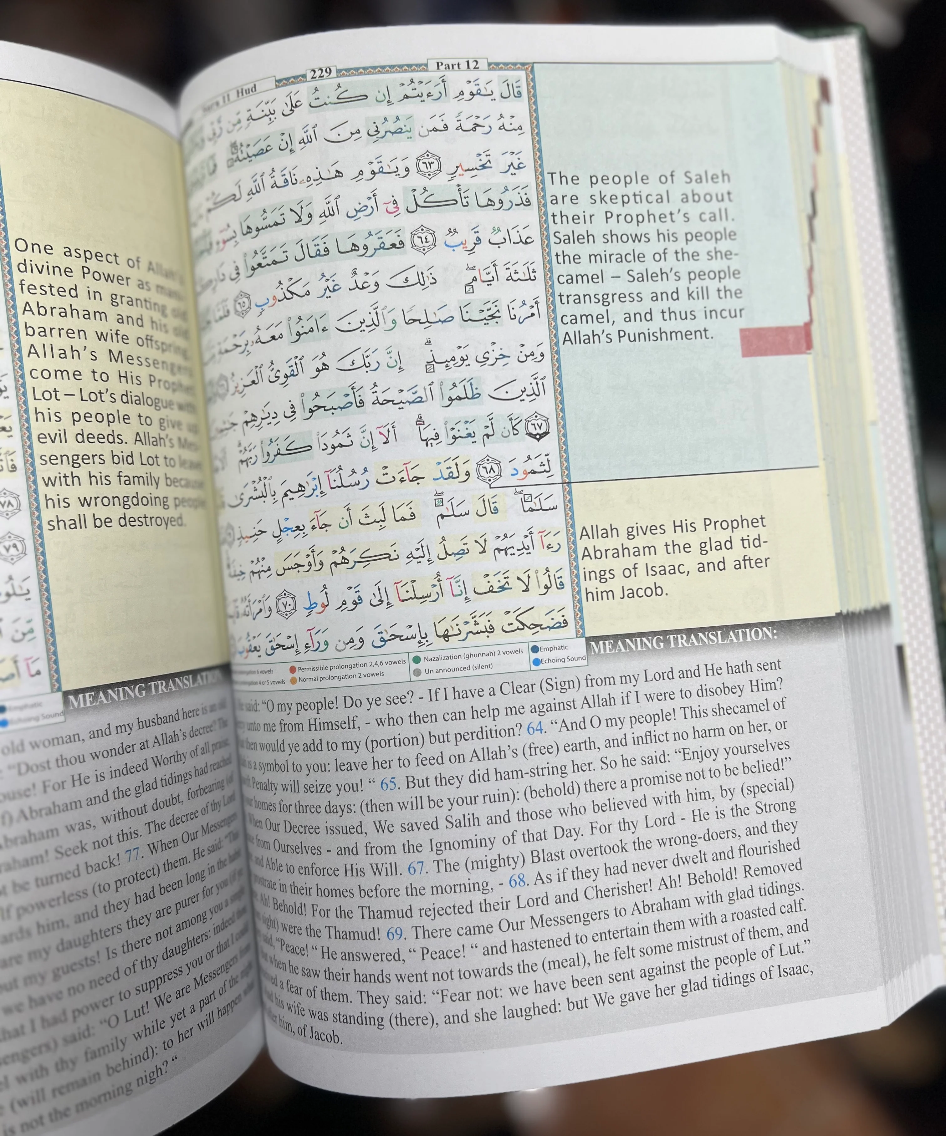 Tajweed and Memorizing Quran English Translation - Image 3